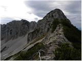 Erjavčev rovt - Huhnerkogel/Gubno